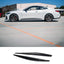 BMW 4 Series G22 M Sport 2020+ Side Skirt Splitters in Gloss Black