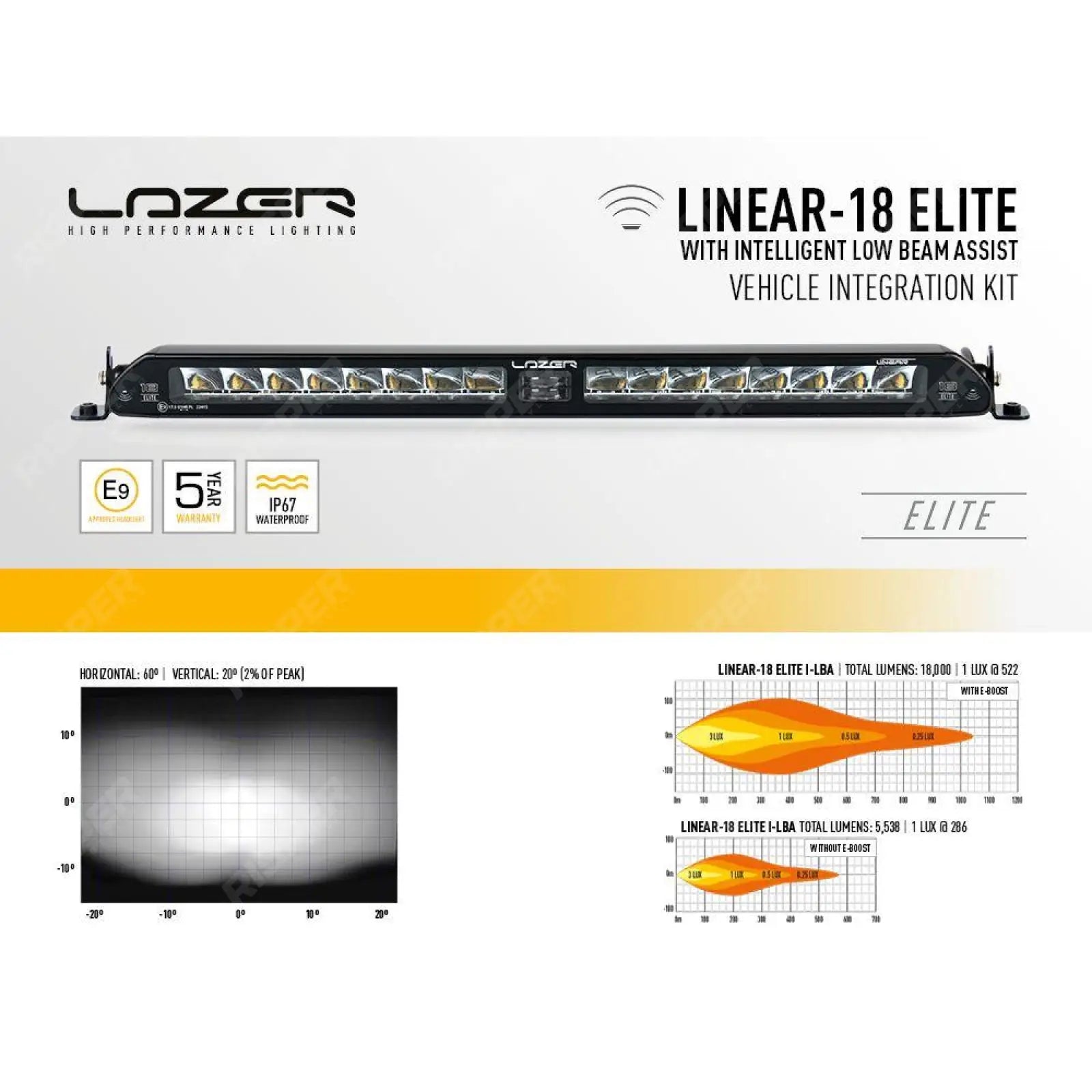 Land Rover Defender L663 2020 On – Lazer Grill Light Kit – L18 Elite with Low Beam Assist