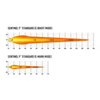 Lazer Lamps 9" Sentinel STD - LED Spot Light