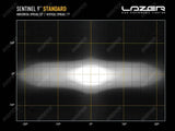 Lazer Lamps 9" Sentinel STD - LED Spot Light