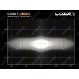 Lazer Lamps 9" Sentinel STD - LED Spot Light