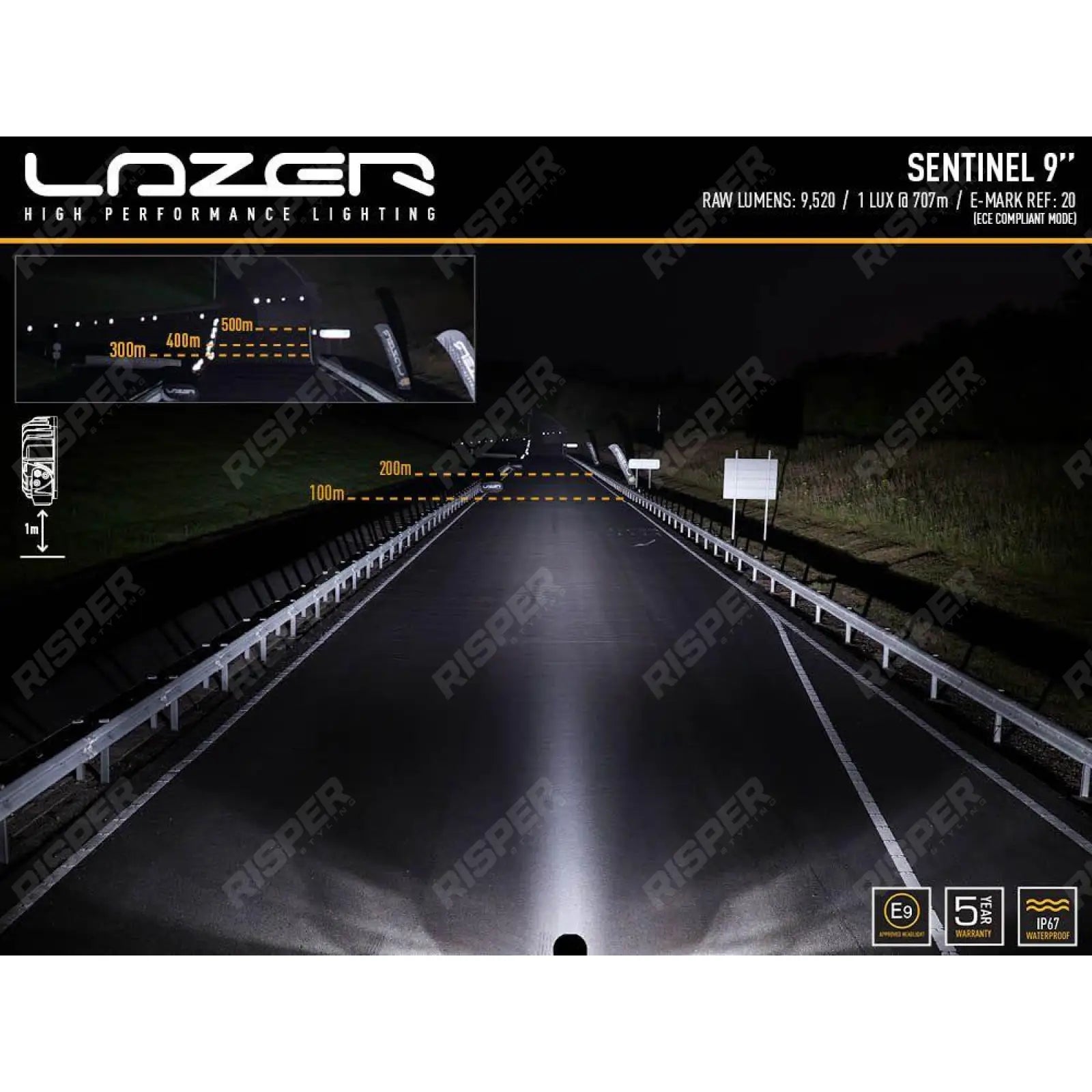 Lazer Lamps 9" Sentinel STD - LED Spot Light