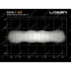 Lazer Lamps Sentinel 7" Elite - LED Spot Light