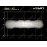 Lazer Lamps Sentinel 7" Elite - LED Spot Light