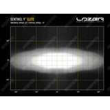 Lazer Lamps Sentinel 9" Elite - LED Spot Lamp