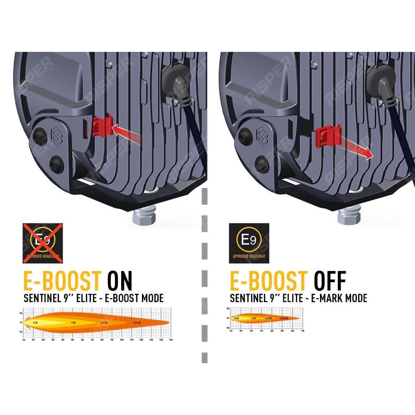 Lazer Lamps Sentinel 9" Elite - LED Spot Lamp