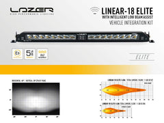 LANDROVER DEFENDER L663 2020 ON – LAZER GRILL LIGHT KIT – L18 ELITE WITH LOW BEAM ASSIST - RisperStyling