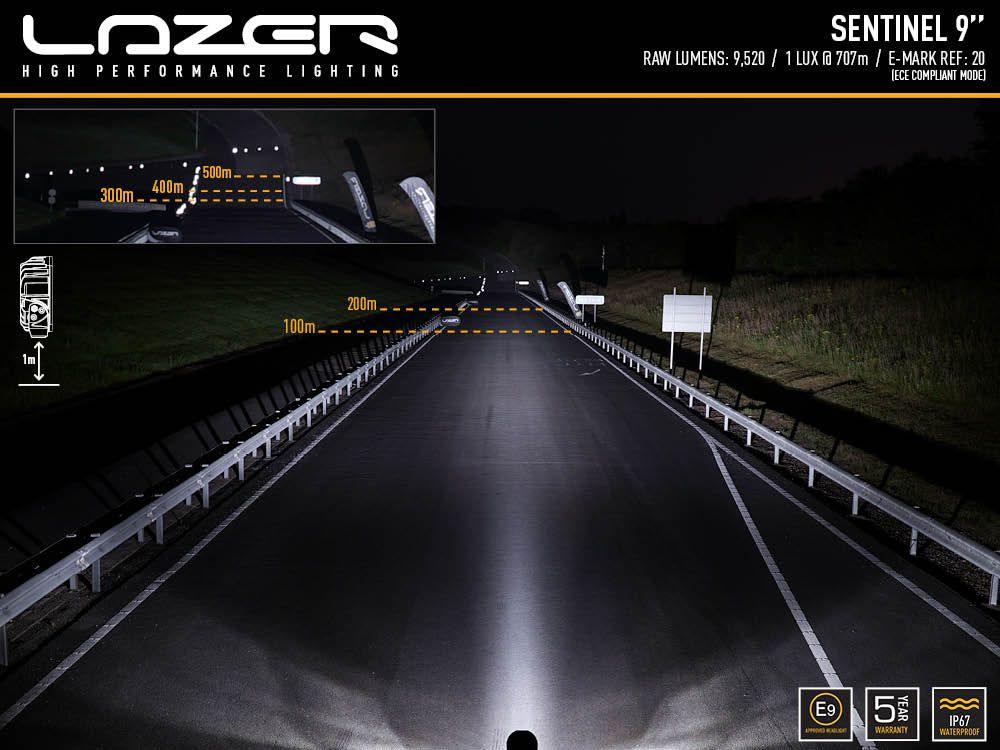 Lazer Lamps 9" Sentinel STD - LED Spot Light