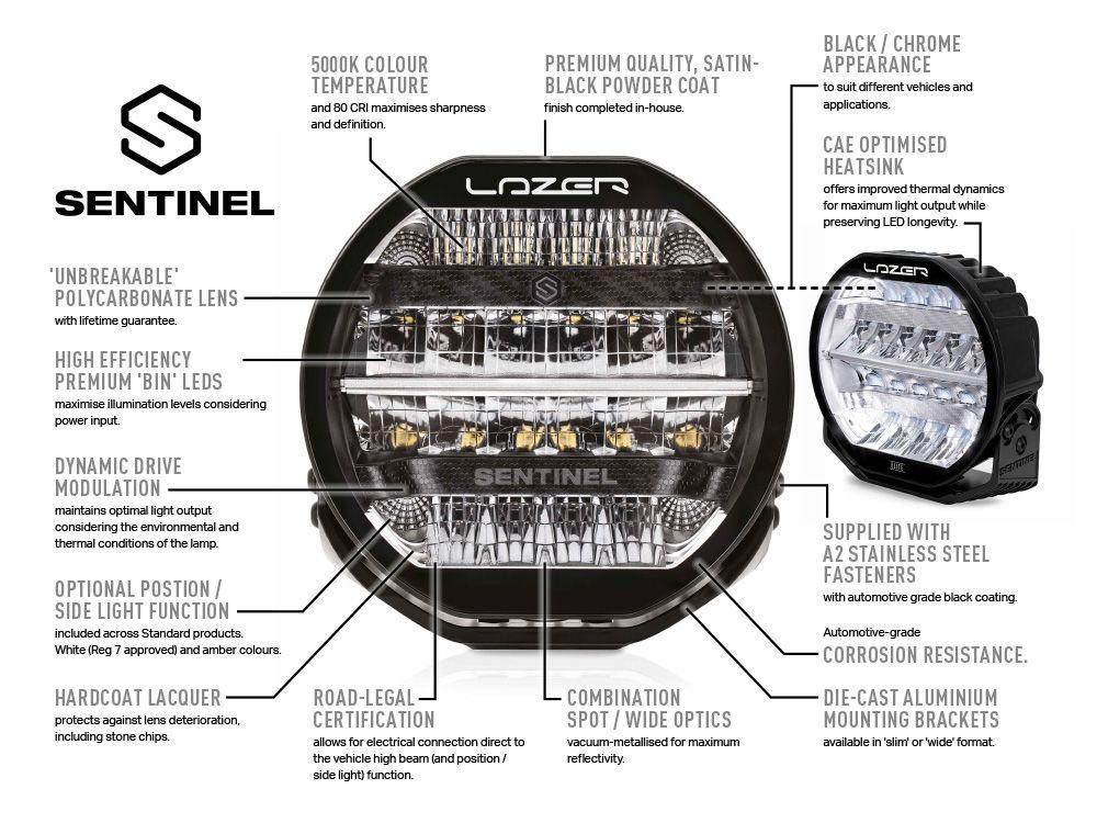 Lazer Lamps 9" Sentinel STD - LED Spot Light