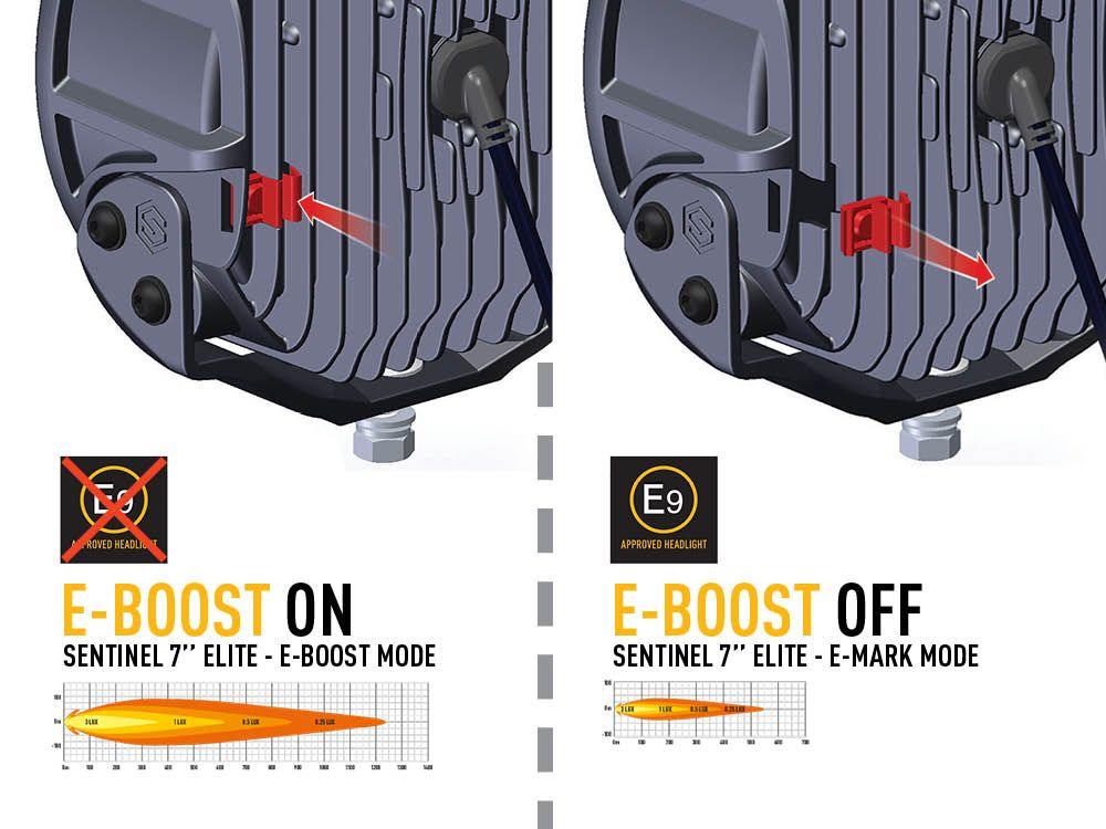 Lazer Lamps Sentinel 7" Elite - LED Spot Light