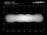 Lazer Lamps Sentinel 7" Elite - LED Spot Light