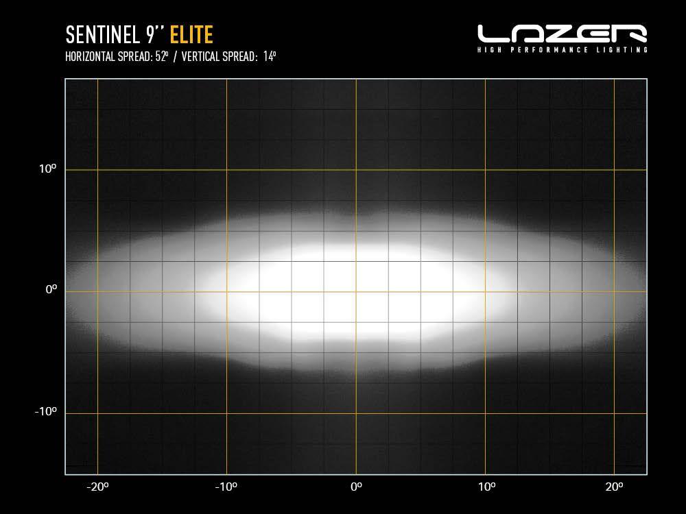 Lazer Lamps Sentinel 9" Elite - LED Spot Lamp