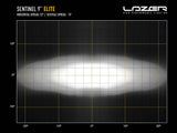 Lazer Lamps Sentinel 9" Elite - LED Spot Lamp