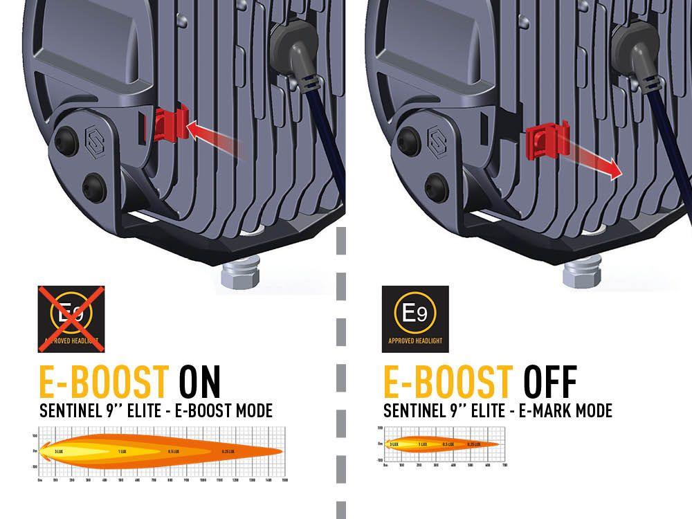 Lazer Lamps Sentinel 9" Elite - LED Spot Lamp