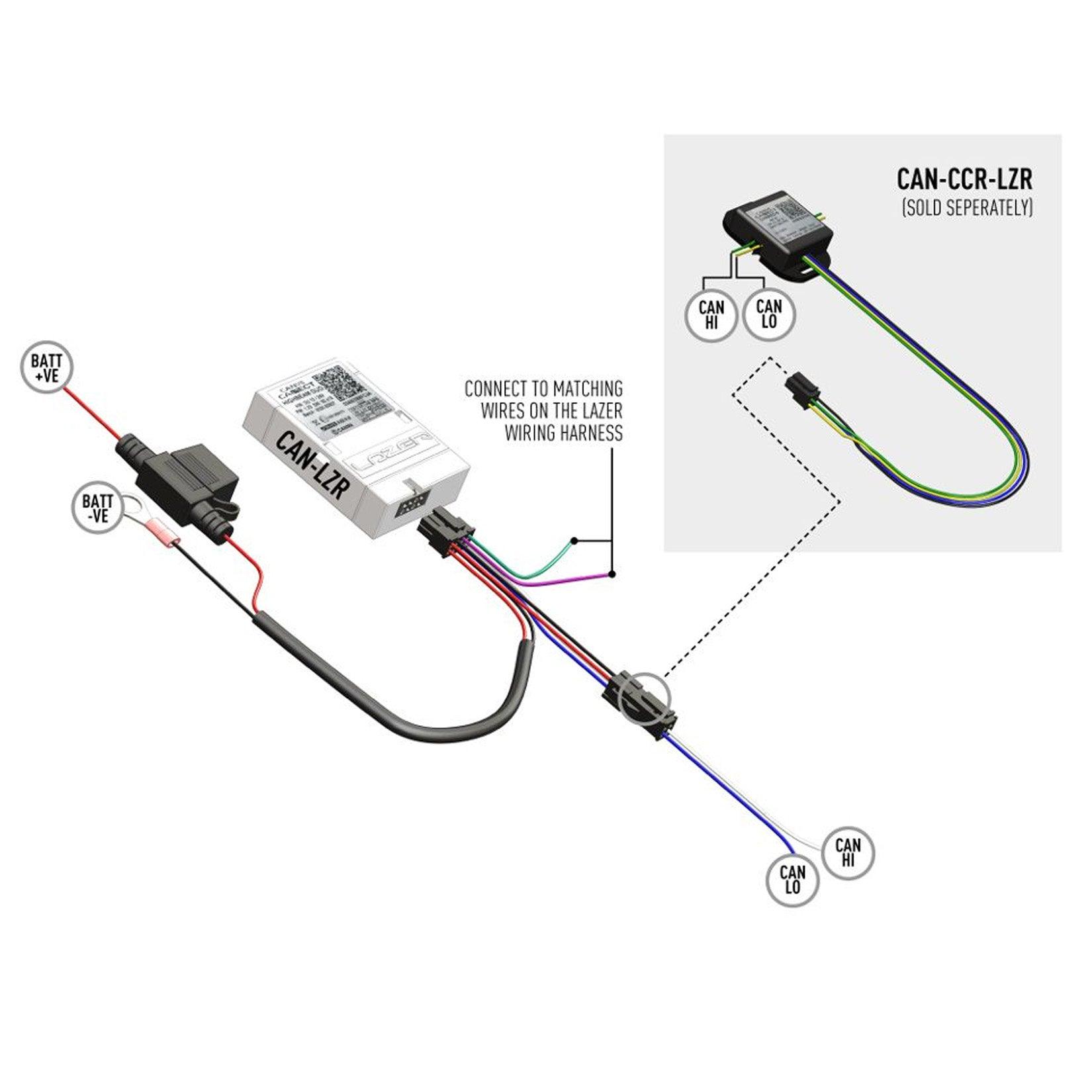 LAZER LIGHTS – CAN INTERFACE (DUAL-OUTPUT) - RisperStyling